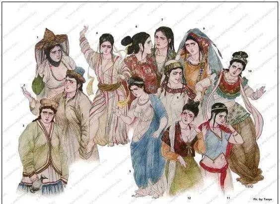 被吐蕃人统治之前的粟特妇女服饰文化强制手段被吐蕃人统治前的汉人
