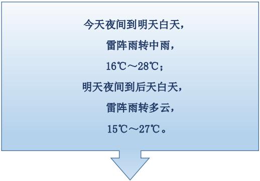 呼中区天气预报 政务 澎湃新闻 The Paper 欢忻鼓舞网