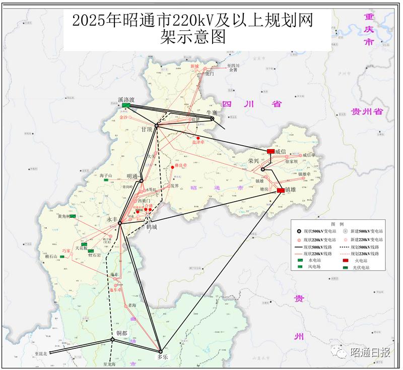 昭通北部新区规划方案图片