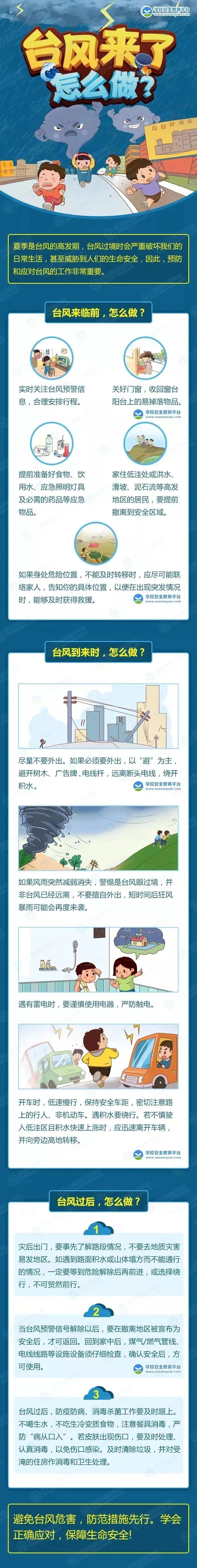 防汛防台告知书