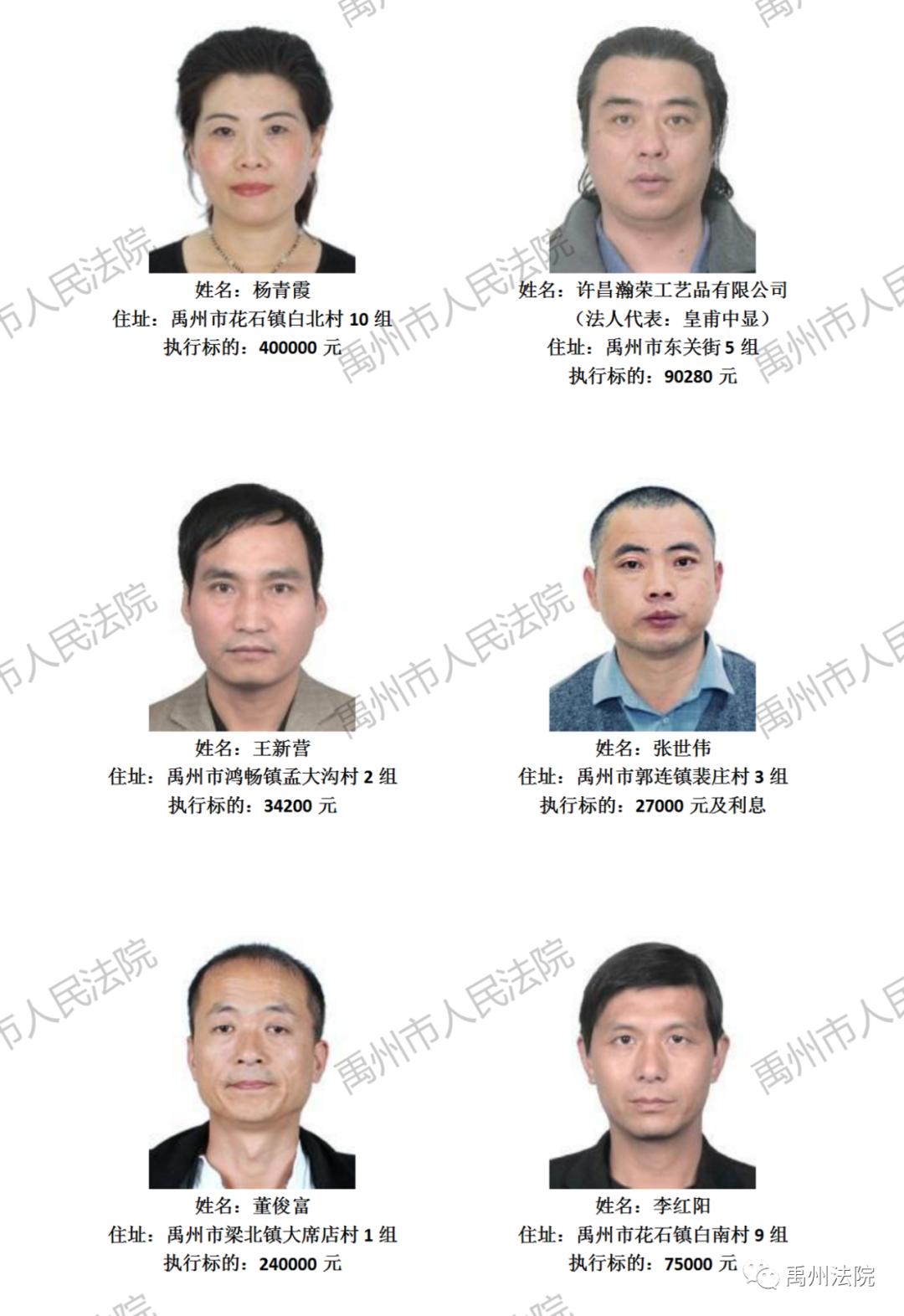 禹州市人民法院公布2021年第五批失信被执行人名单