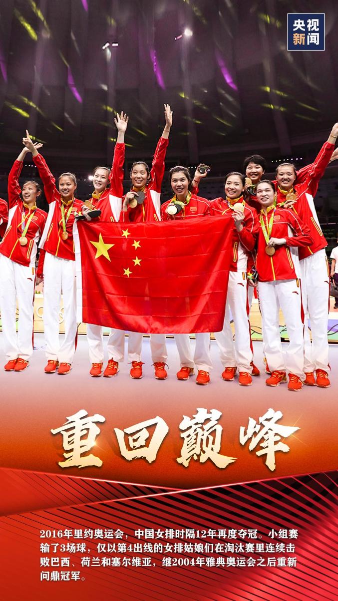 今晚7点这些中国奥运名场面太经典了中国奥运军团集合完毕