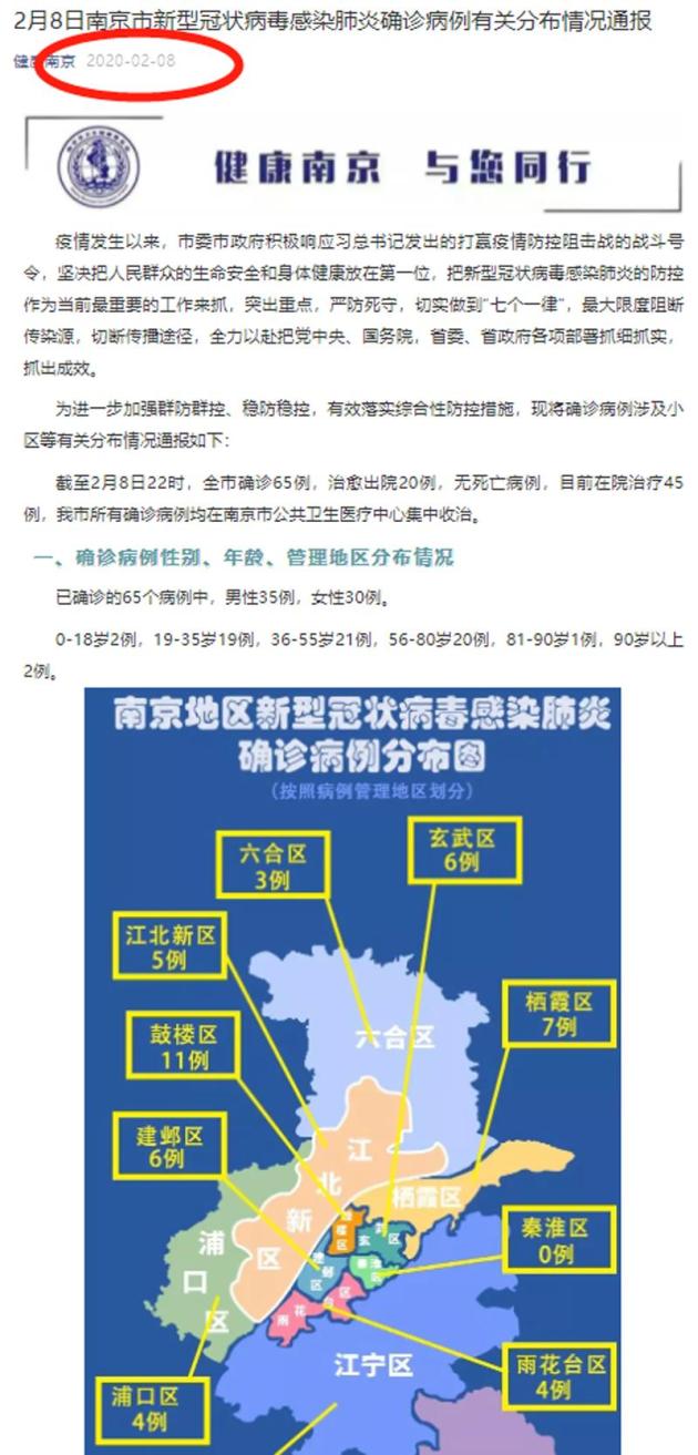 辟谣:经核实,该图系健康南京在2020年2月8日发布,与此次疫情无关谣言3