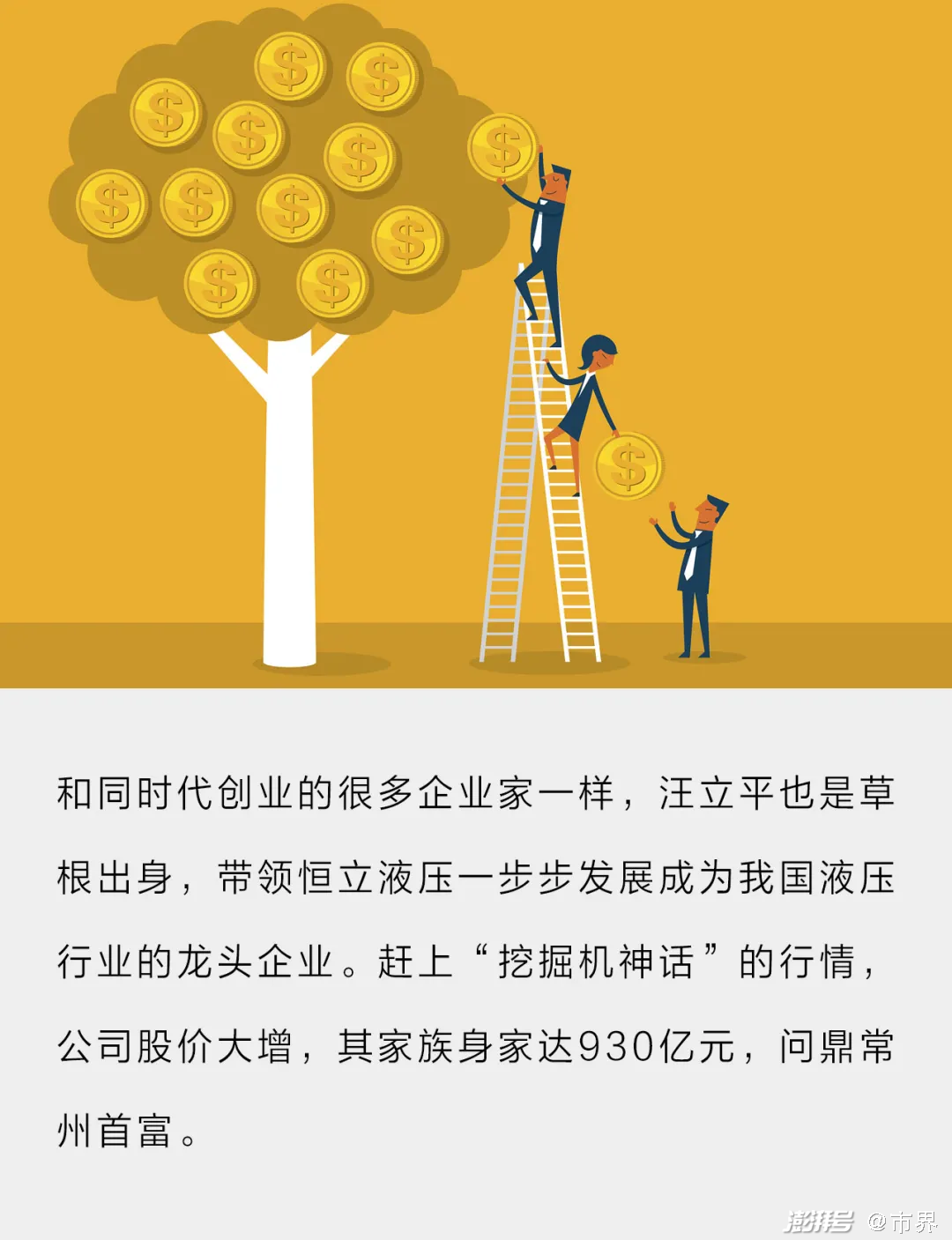 恒立液压股价上涨原因_恒立高压油缸招聘_汪立平家族财富增长