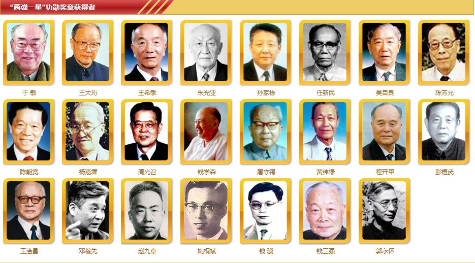 百年中国功勋人物图片