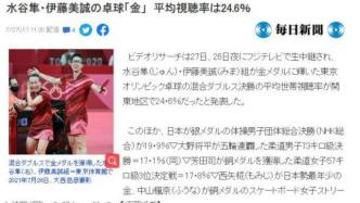 日媒：水谷伊藤夺冠在日本备受关注，收视率超远其他项目