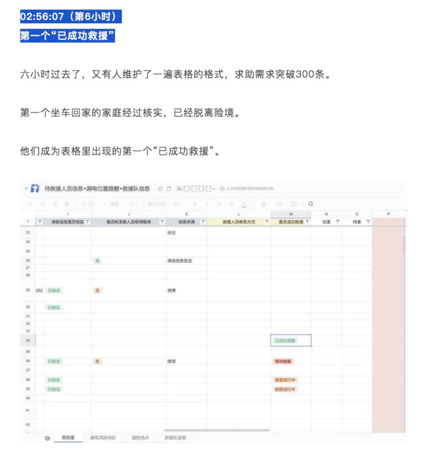 24小时更新270多版，刷屏的“救命文档”发布者是一名大学生