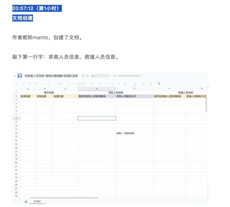 24小时更新270多版，刷屏的“救命文档”发布者是一名大学生