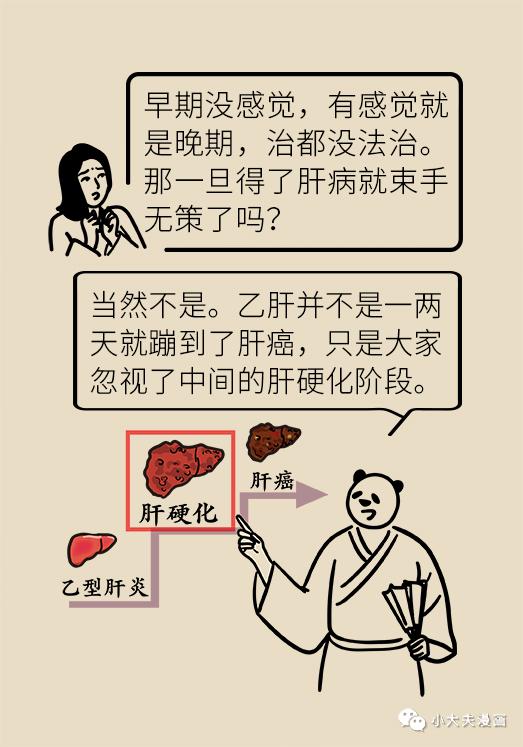 7000万人感染乙肝会变成肝癌么