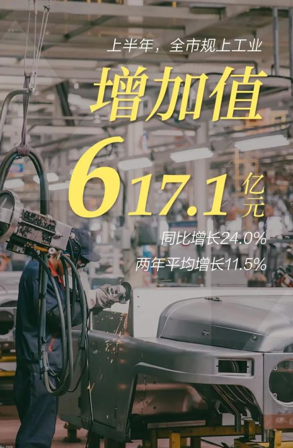 湖州今年GDP_11.8%!湖州今年前三季度GDP增速居全省第二