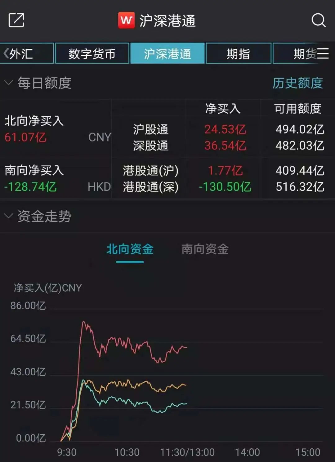 招商银行股票分红怎么买 129.jpg
