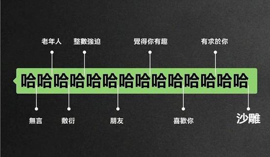 你不是真正的快乐100个哈哈哈只是你的保护色