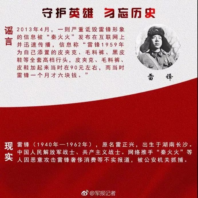学党史明真相这些污蔑抹黑英烈的行为是可耻的守护英雄勿忘历史