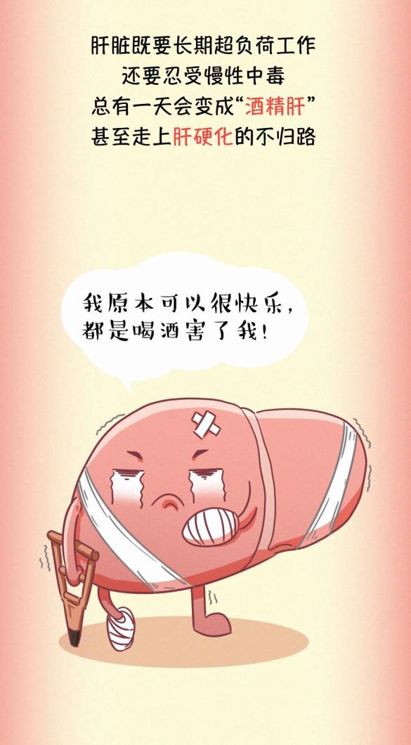 图说肝脏受伤全过程