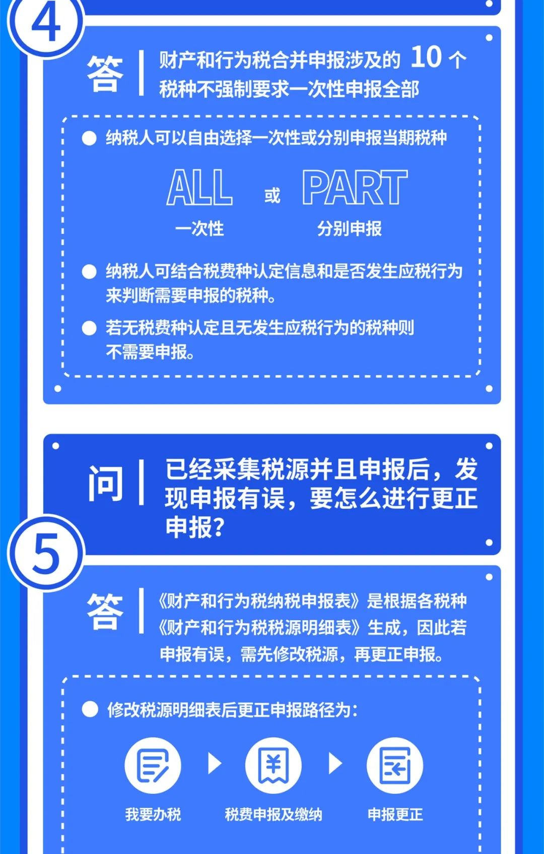收藏财产和行为税合并申报电子税务局操作常见问题综合篇