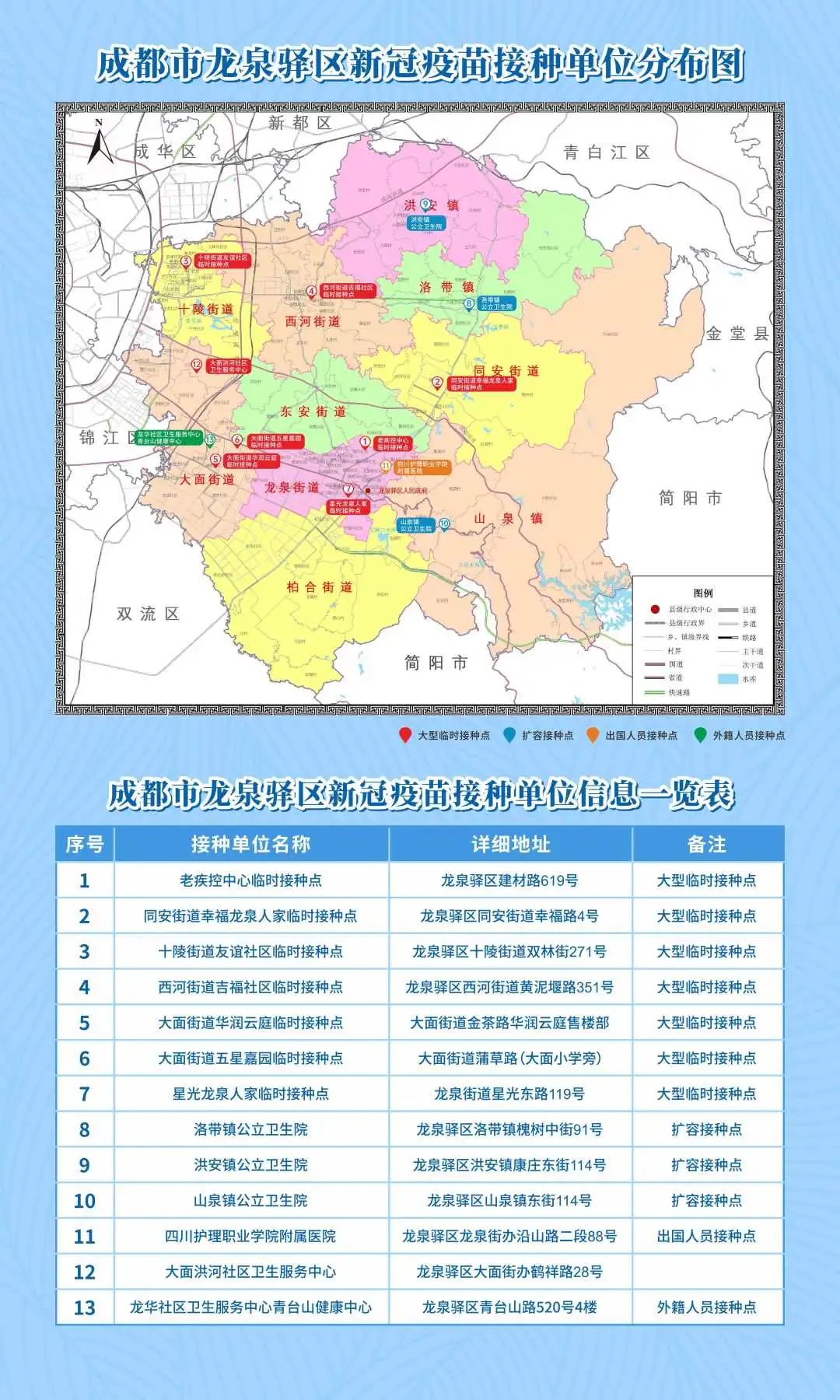 周末一直在龙泉驿区第二轮集中第二针新冠疫苗接种看这里