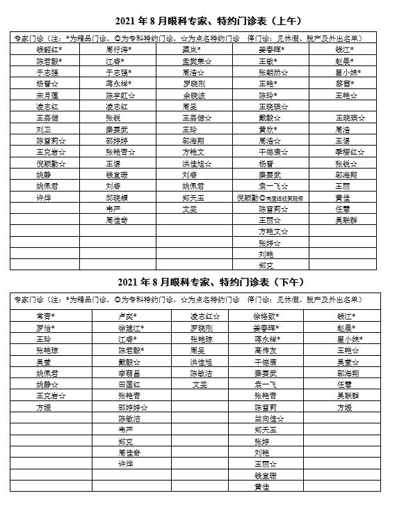 眼科,耳鼻喉科具體以預約平臺為準以下專家出診排班表供您參考8月