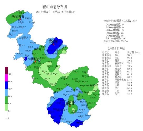 加強防範!30日傍晚至31日白天鞍山仍有強降雨