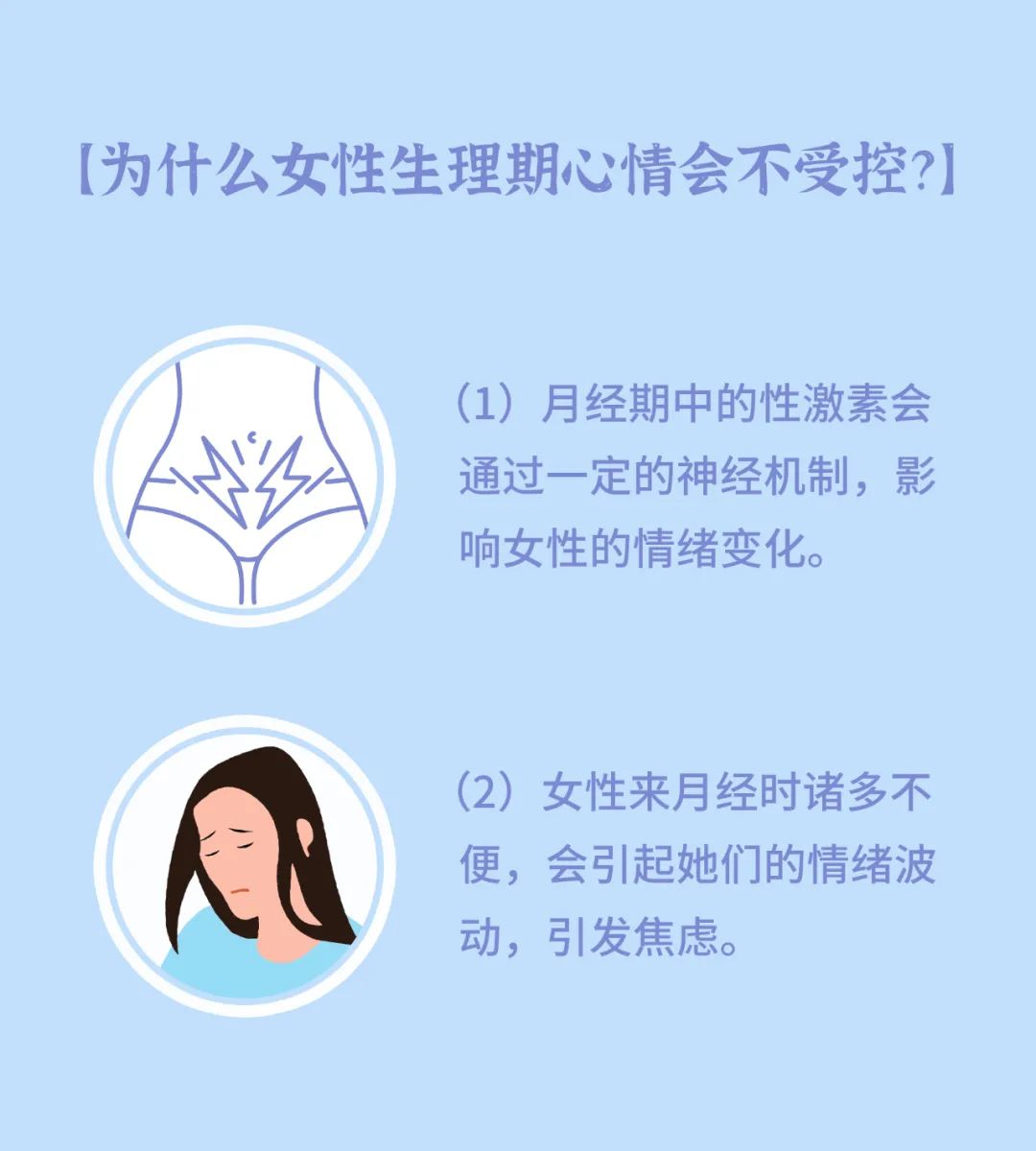 月經期,我為什麼身體難受,心情也難受?