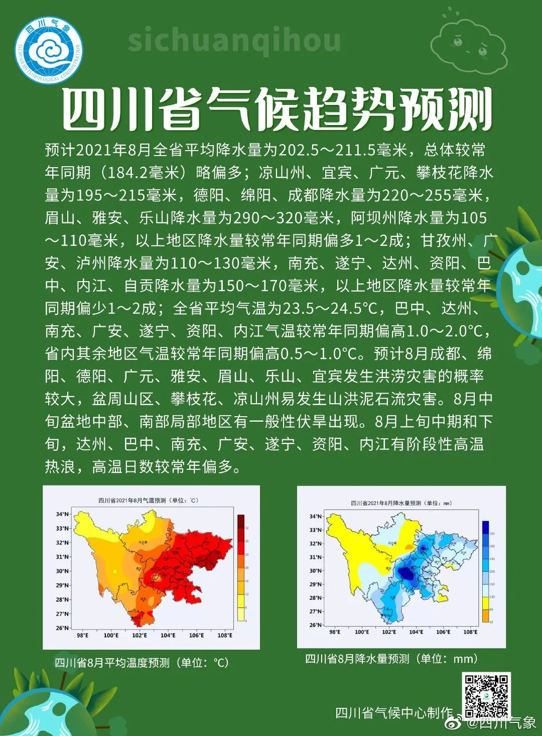 8月四川气候怎么样?这些市州有高温热浪