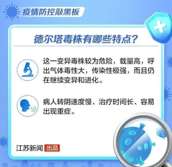 南京疾控中心专家介绍,南京此轮疫情病毒毒株为德尔塔毒株