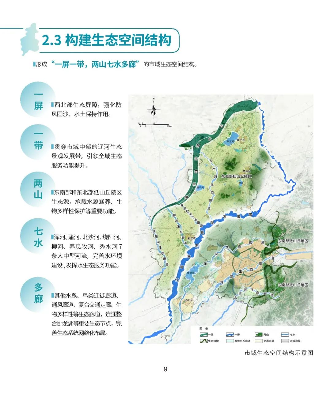 沈阳市国土空间总体规划草案公开征询意见