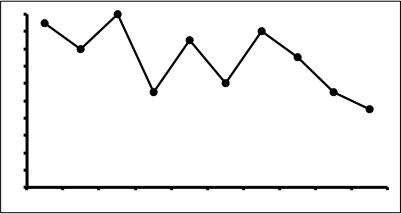 体重上下波动到底为什么