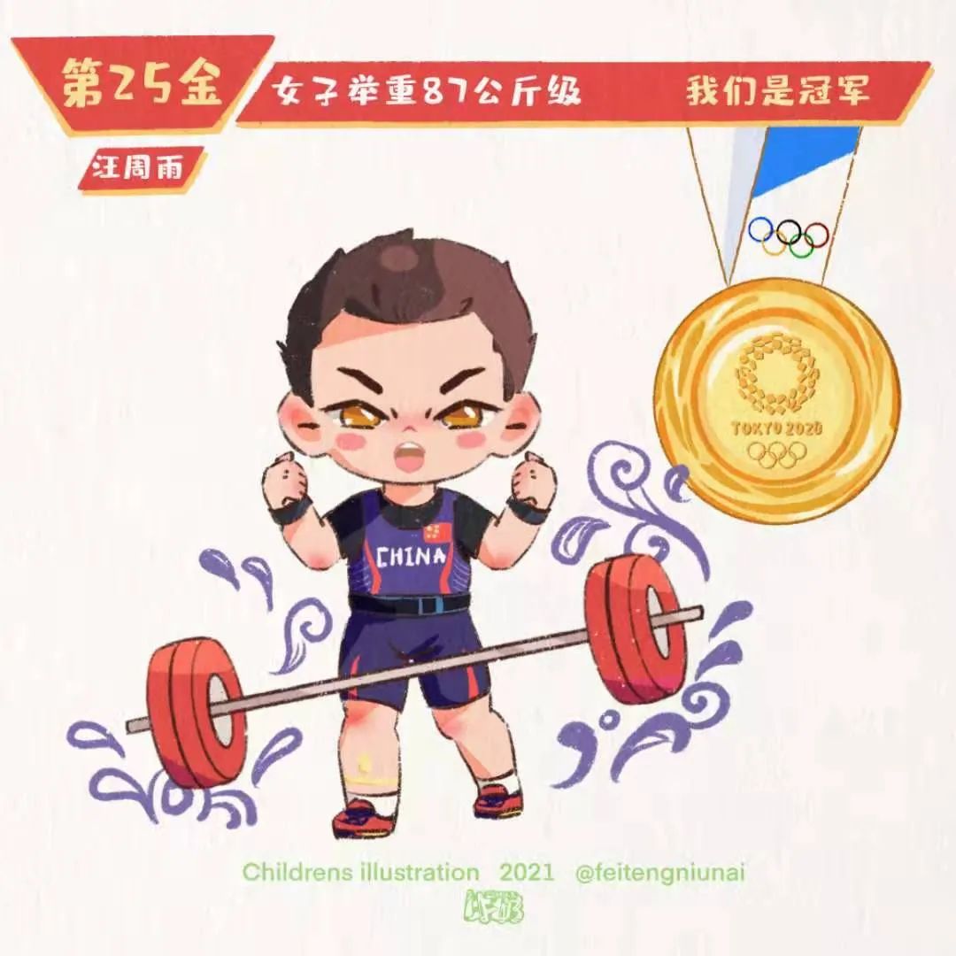 中国奥运冠军卡通人物图片
