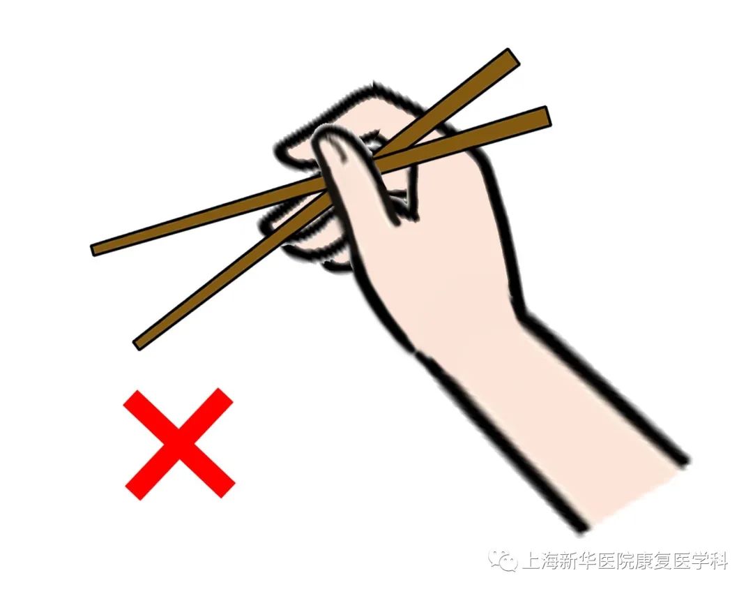 正确拿筷子的姿势图片