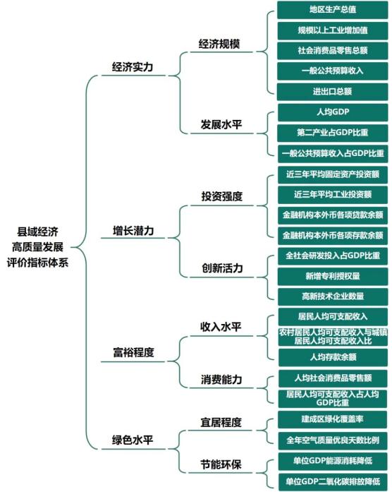 2020合肥三县gdp_安徽2020年:GDP超300亿县达28个,合肥5县全部入围前十强,