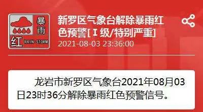 剛剛颱風生成福建紅色預警刷屏