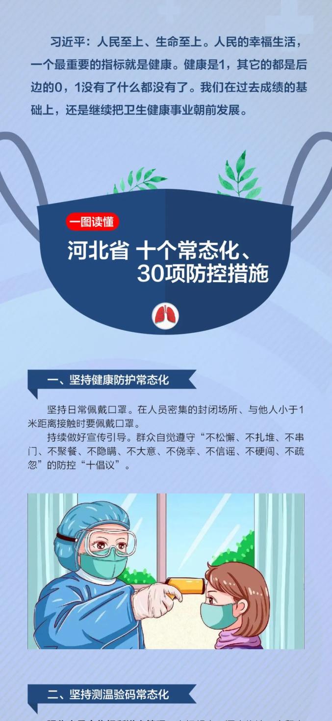 全民防疫10個常態化30項防控措施築牢疫情防控線