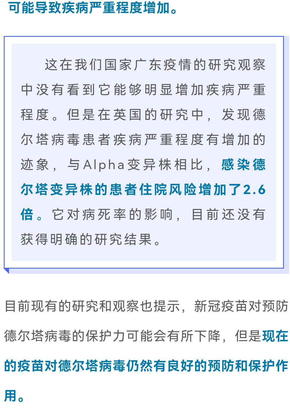 关于德尔塔毒株您想了解的都在这里