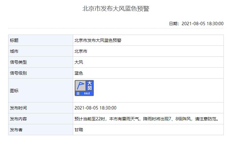 雷雨 7至8级阵风!北京发布大风蓝色预警