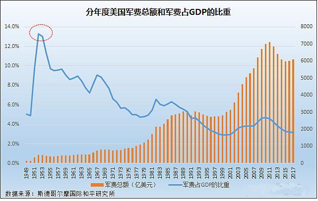 印度GDP1949年_新興市場 野蠻生長的印度和越南