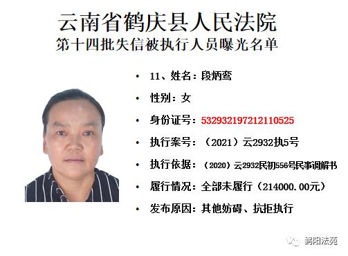 鹤庆县人民法院2021年第2期失信被执行人名单总第14期