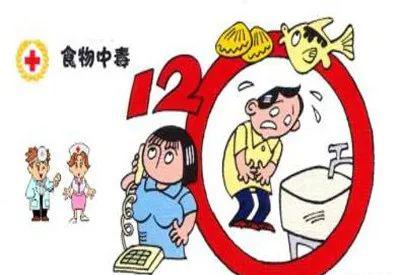 暑期安全系列守卫舌尖安全预防食物中毒