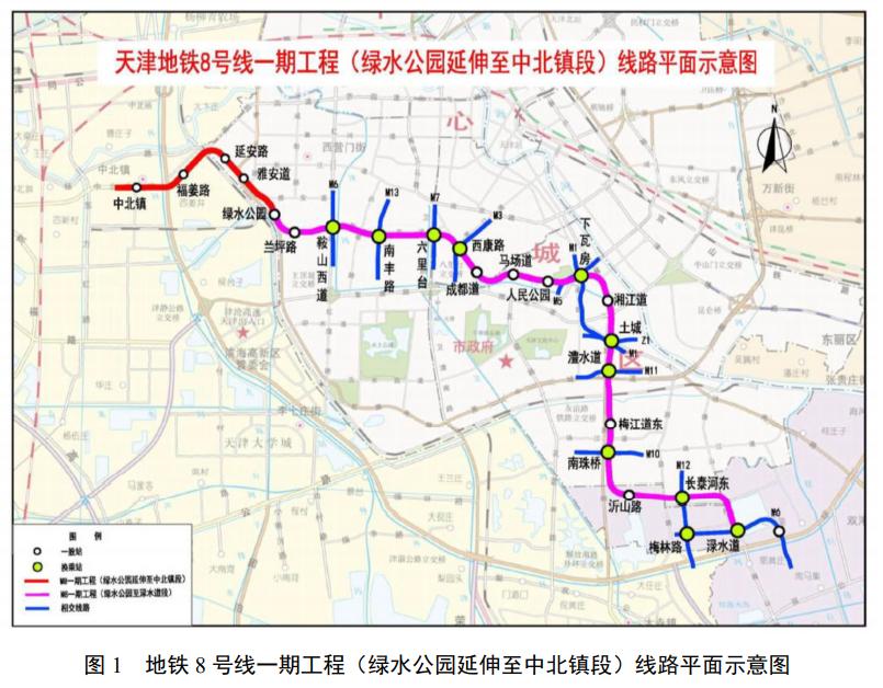 正式开工建设天津地铁8号线延伸线今年2月11日天津地铁8号线延伸线