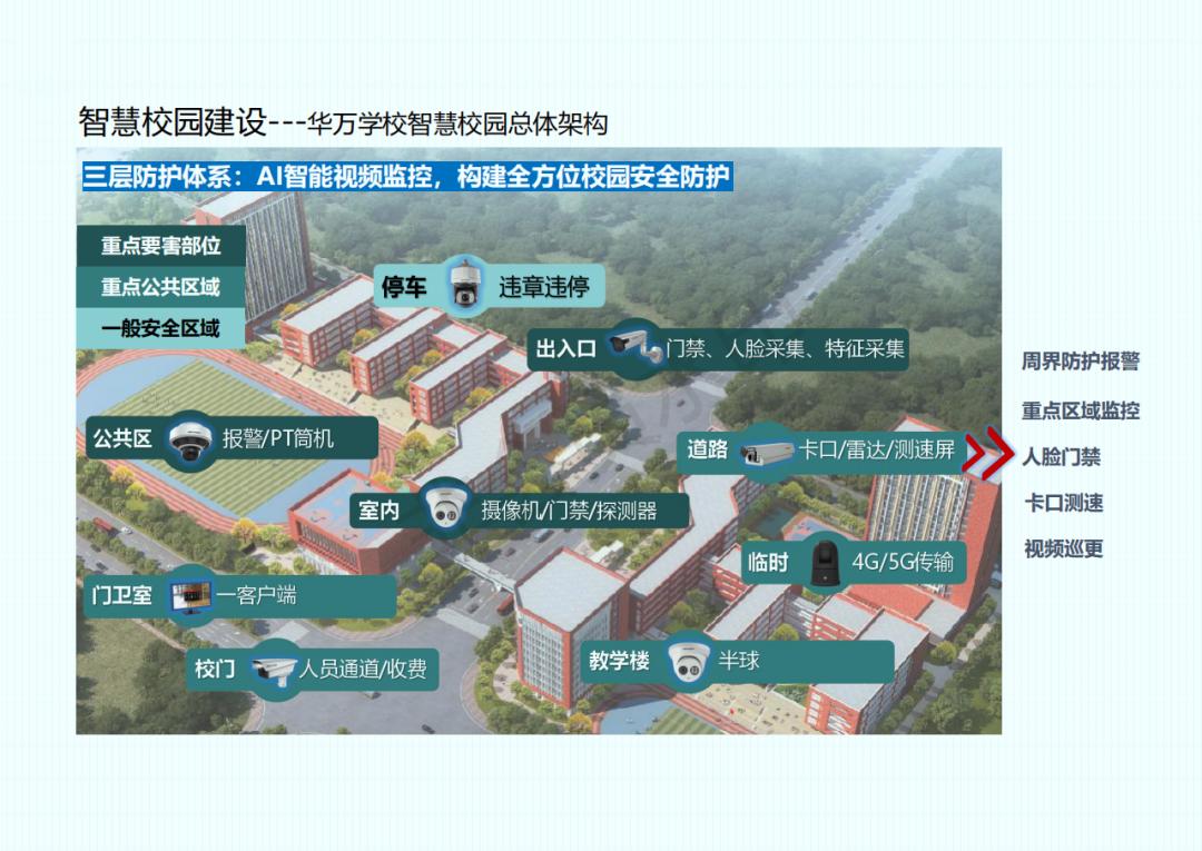 学于华万成于未来华万华附吹响开学集结号