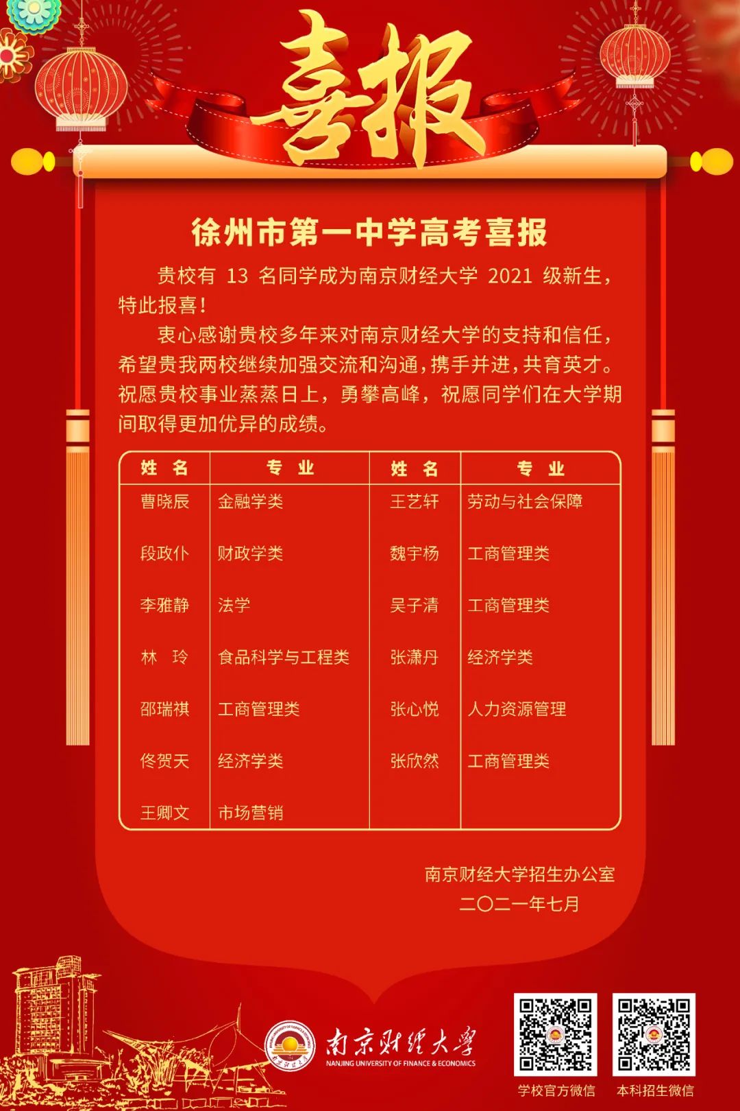 全国一批985211高校向徐州一中发来录取喜报