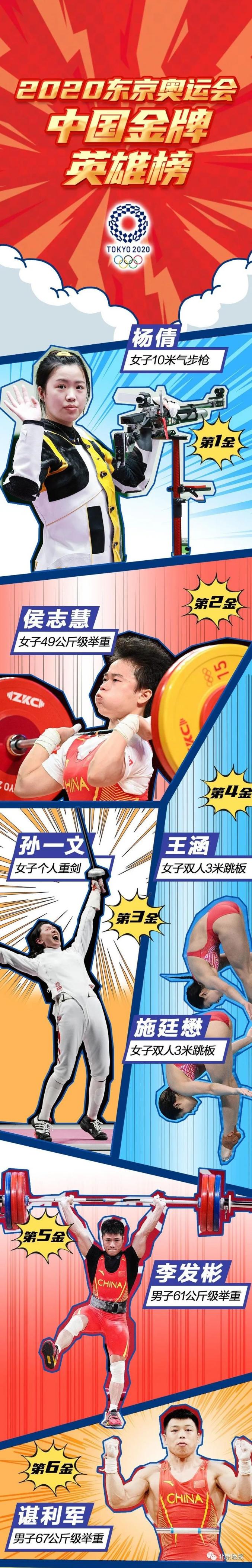 南京建博会恭贺|中国奥运健儿夺38金瞬间全回顾，超燃！