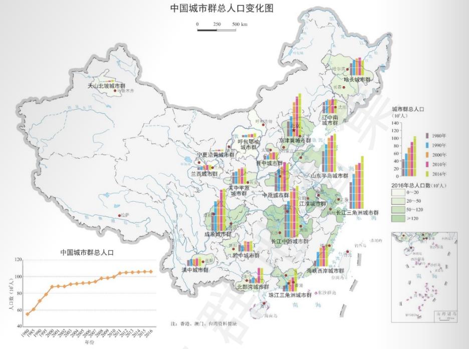 觀察近40年鉅變城市群如何重構中國經濟版圖