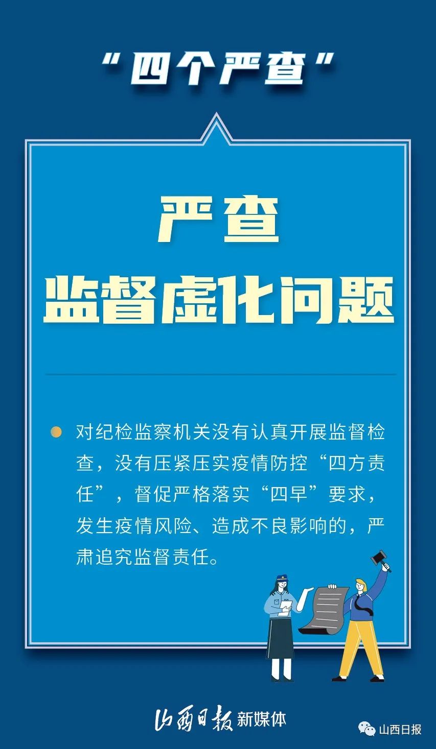 海报丨五聚焦四严查省纪委监委部署疫情防控监督工作