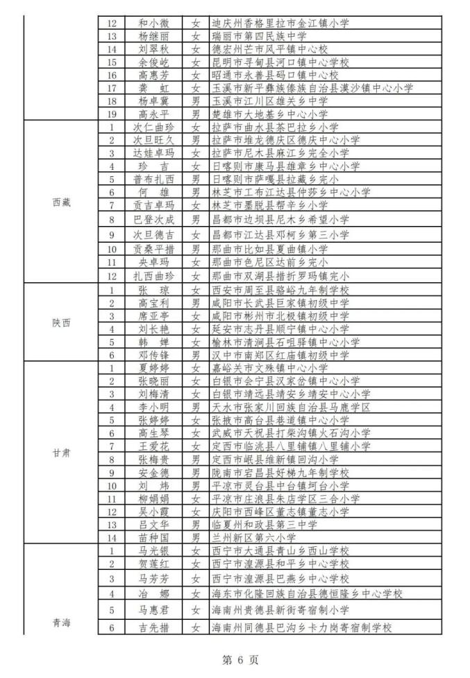 榜单天津3名教师入选全国优秀名单每人奖励1万元