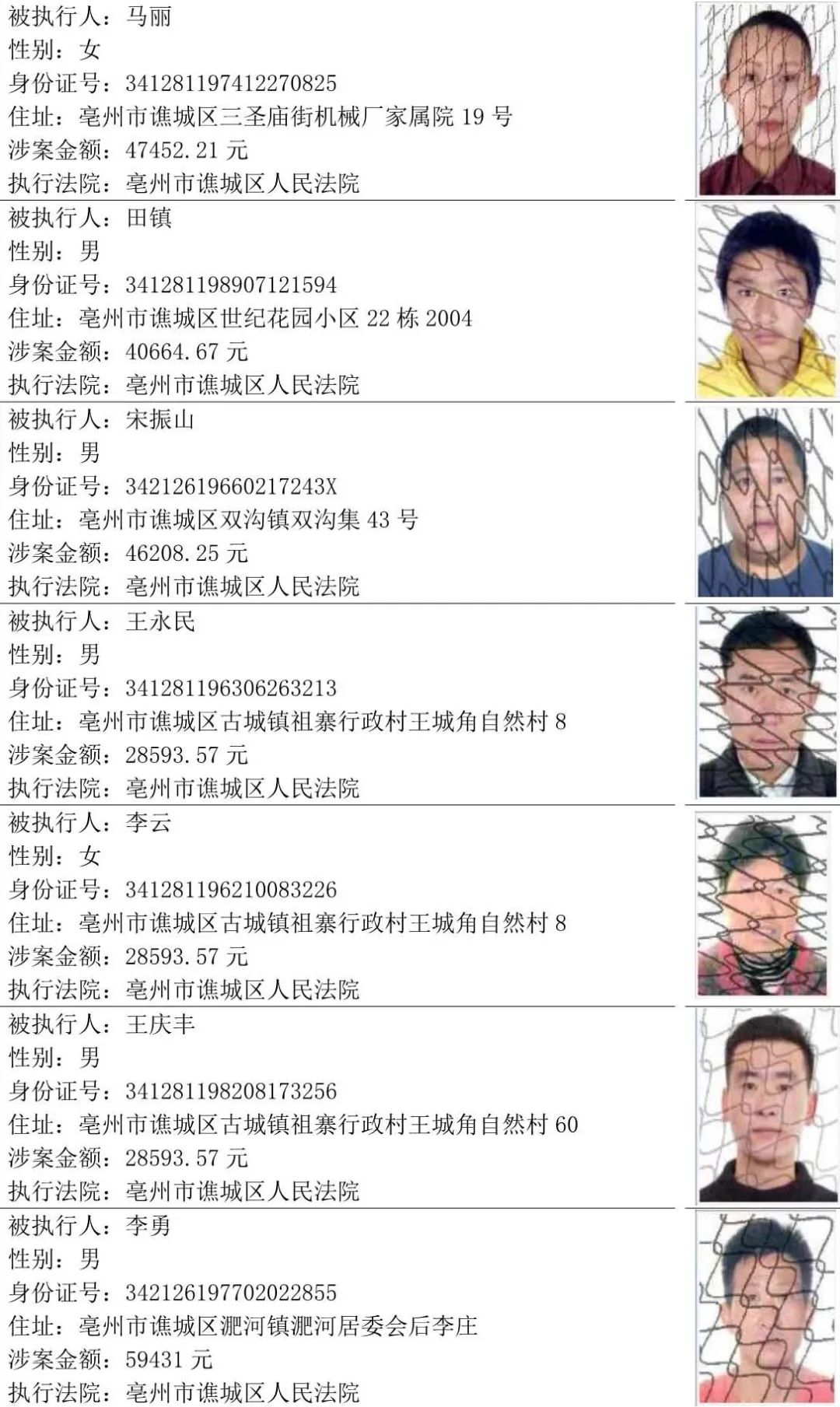 【我为群众办实事】谯城法院发布新一批失信被执行人名单