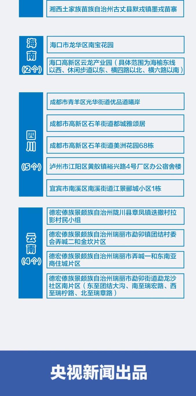 湖南平江疫情风险等级「关注内蒙古呼伦贝尔疫情」