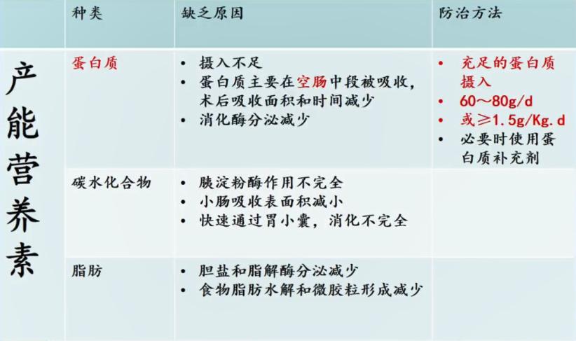 减肥手术多少多钱_手术减肥_减肥手术哪种方式最佳