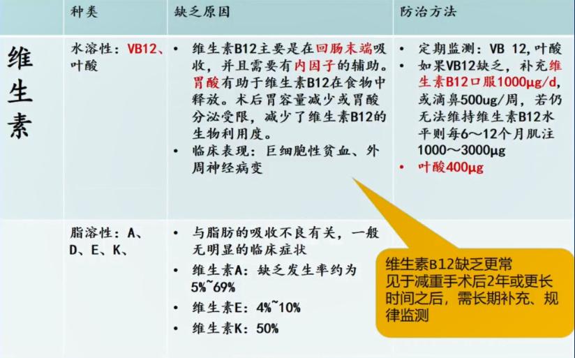 减肥手术哪种方式最佳_减肥手术多少多钱_手术减肥