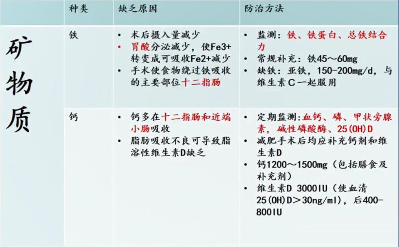 减肥手术多少钱_减肥手术哪种方式最好_手术减肥