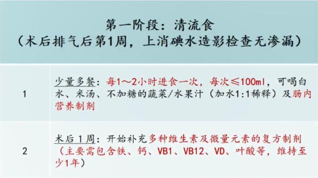 手术减肥_减肥手术哪种方式最佳_减肥手术多少多钱